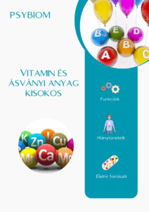 Mikrotápanyag kisokos