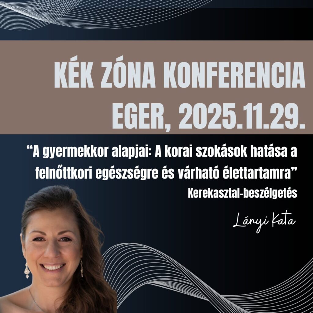 Kék Zóna Projekt