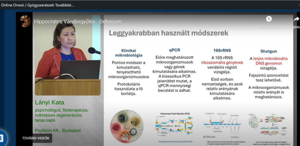 Hippocrates vándorgyűlés - A mikrobiom vizsgálat szerepe az orvosi gyakorlatban – diagnosztikai és terápiás lehetőségek esetalapú bemutatása