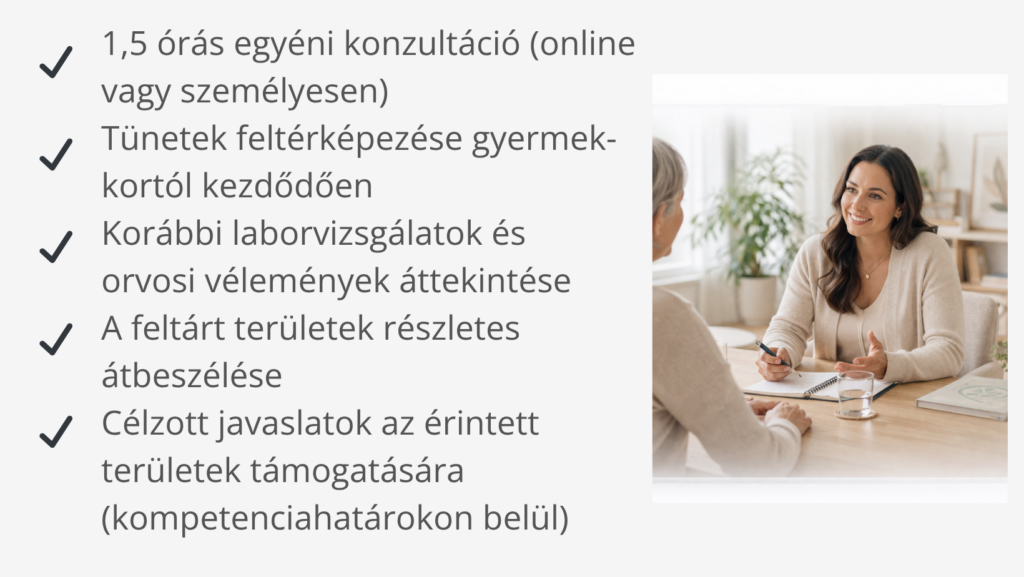 Mikrobiom vizsgálat, bélflóra vizsgálat